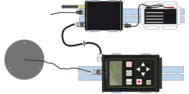 WKA-Erweiterung mit Einbauzubehör